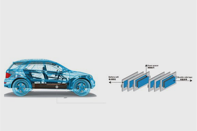新能源动力电池-电芯缓冲隔热